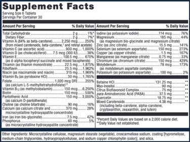 Multigenics Intensive Care-Iron 180 tabs * Metagenics Supplement - Conners Clinic